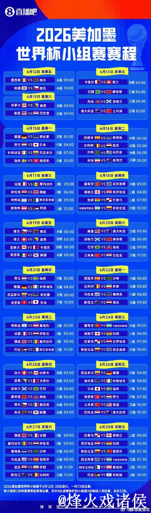 世界杯比分预测：安全投注的热门策略