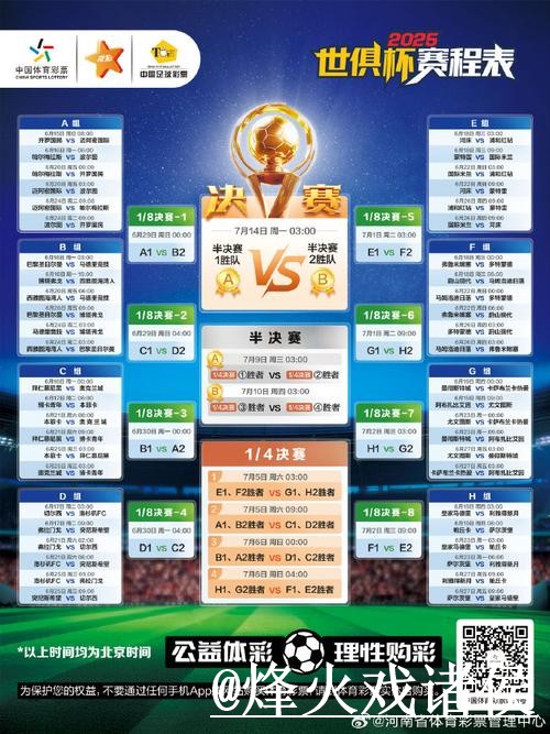 世界杯比分预测：安全投注的热门策略