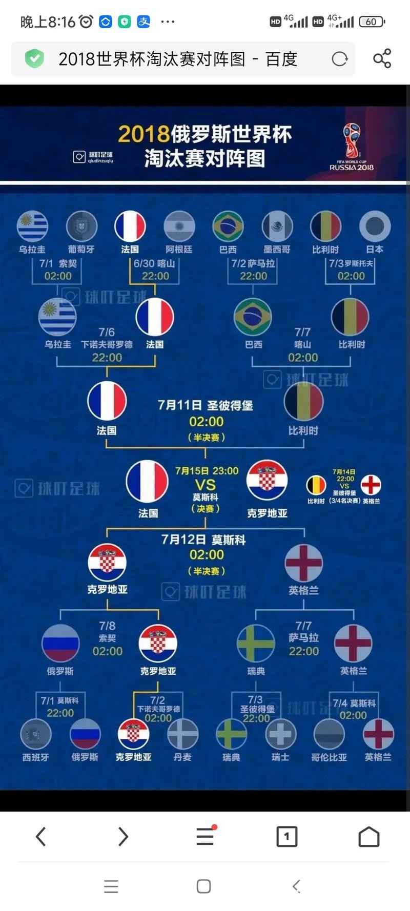 2026年世界杯最新直播信息与观赛指南 2026年世界杯最新直播信息与观赛指南